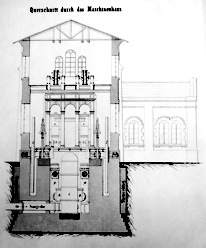 206 maschinenhaus